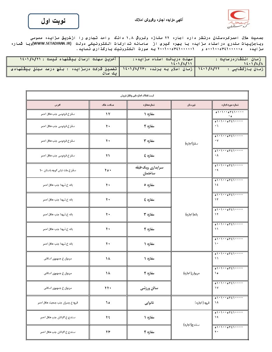 ✓ آگهی مزایده اجاره و فروش املاک